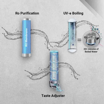 Aquaguard Glory 6 L RO + UV + MTDS + MC Water Purifier (White) Aquaguard Glory 6 L RO + UV + MTDS + MC Water Purifier (White)